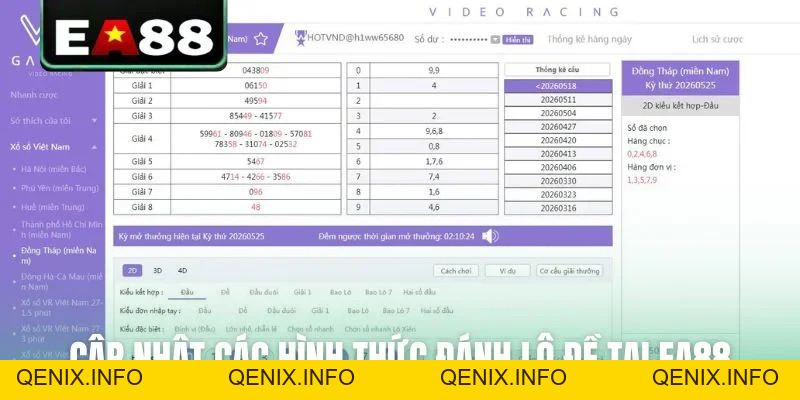 Xổ Số 3 Miền EA88 - Bí Kíp Bắt Trọn Cầu Đẹp Từ Cao Thủ - QENIX