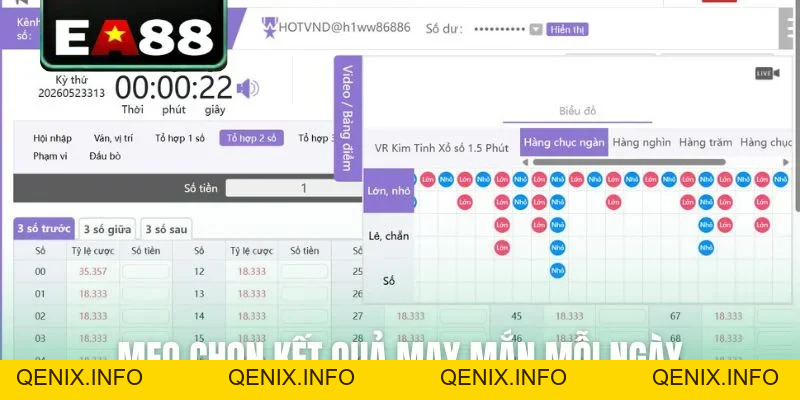 Xổ Số EA88 - Sảnh Cược Lô Đề Trực Tuyến Thưởng Hậu Hĩnh - QENIX