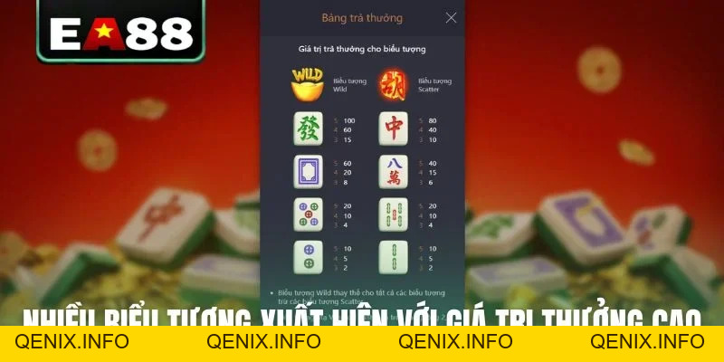 Nổ Hũ Đường Mạt Chược Và Bí Kíp Săn Jackpot Cực Đỉnh - QENIX