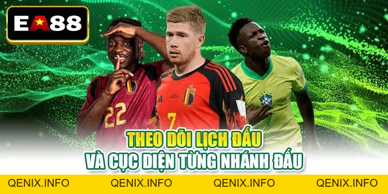 Bảng Đấu World Cup 2026 – Toàn Bộ 12 Bảng Từ A Đến L - QENIX